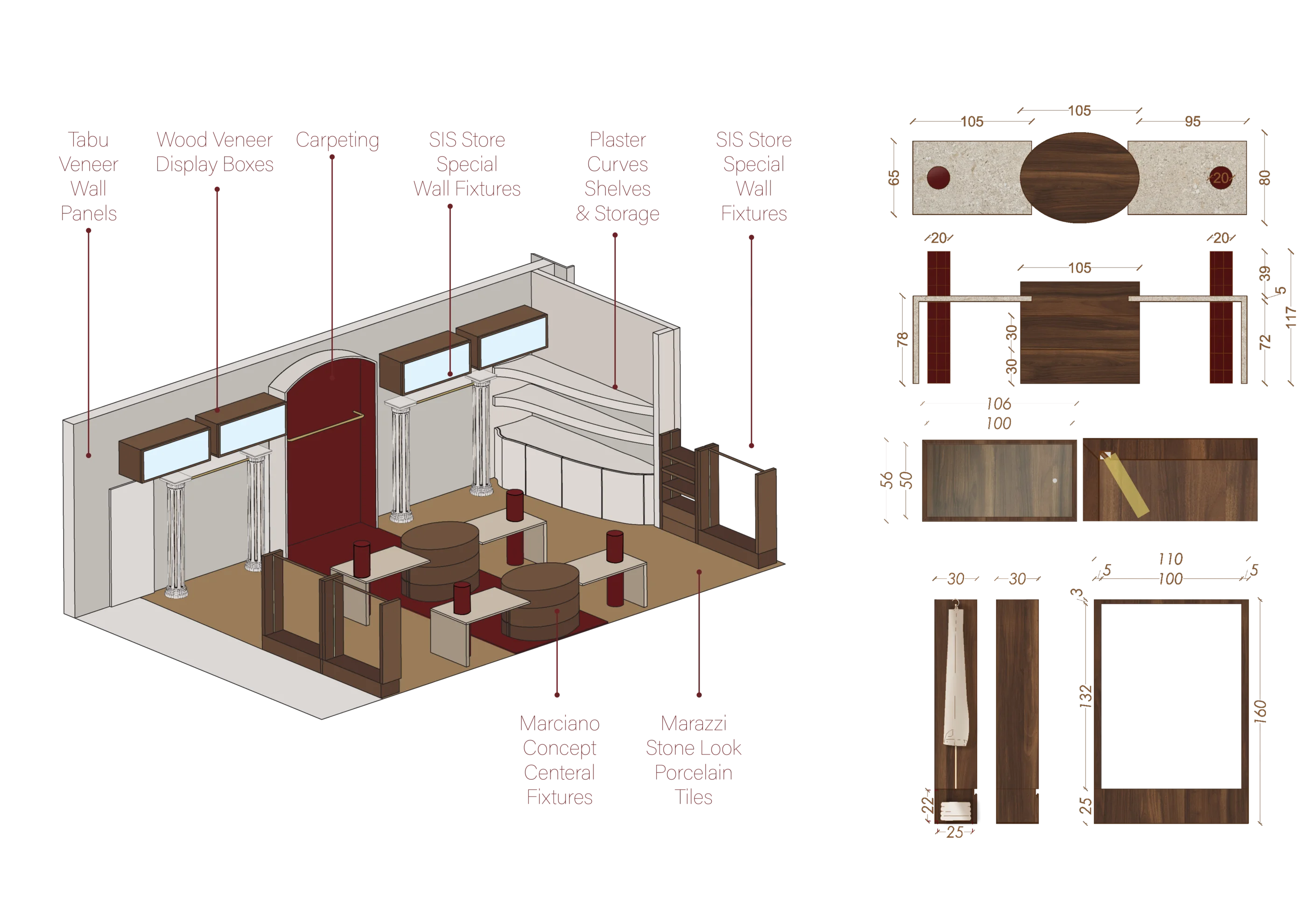 Marciano Store-in-Store Details